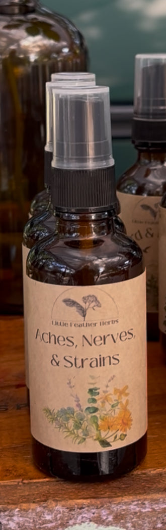 Aches, Nerves, & Strains